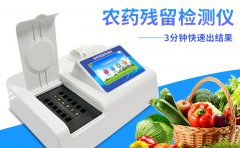 某品牌矿泉水检出农药残留，还有什么食品是安全的